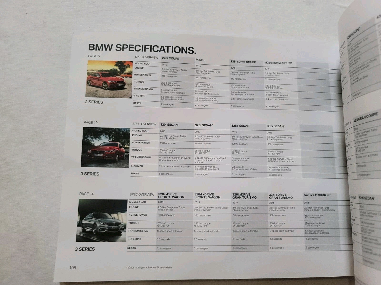 2014 BMW Full Line “We Only Make One Thing. The Ultimate Driving Machine B12