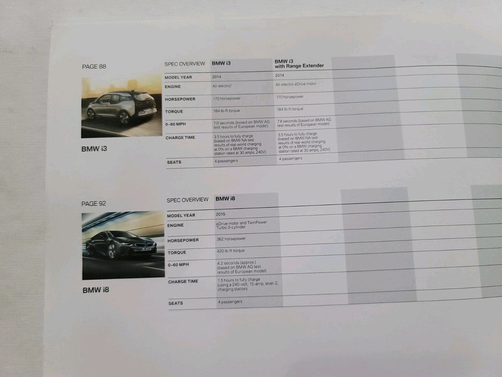 2014 BMW Full Line “We Only Make One Thing. The Ultimate Driving Machine B12