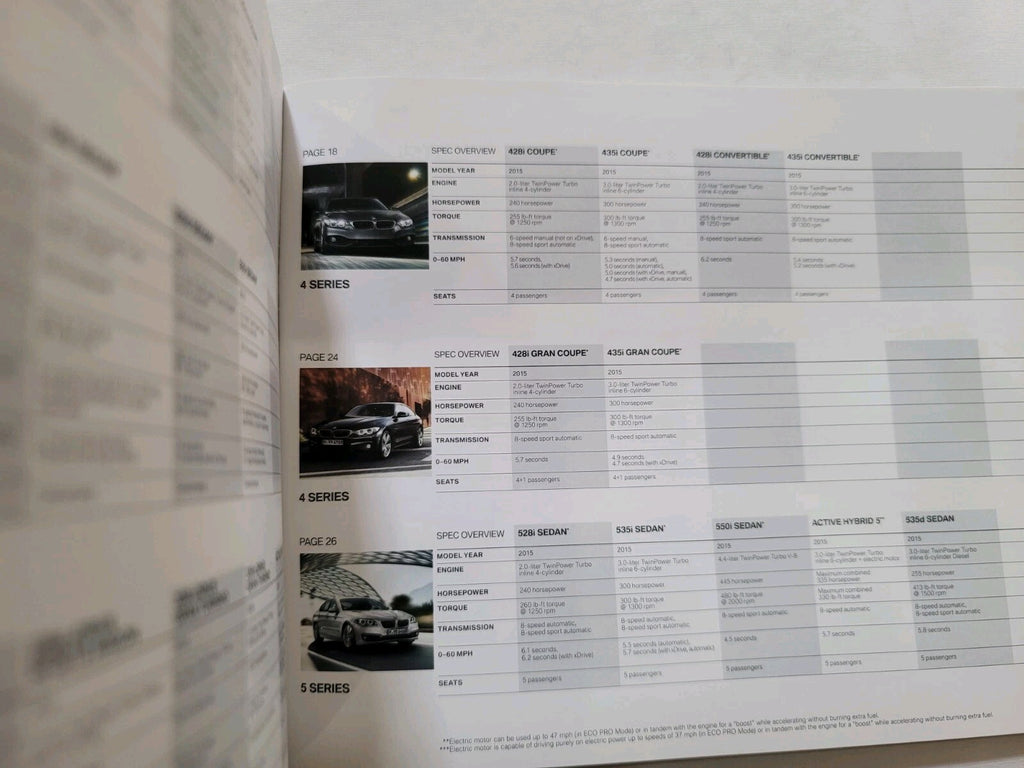 2014 BMW Full Line “We Only Make One Thing. The Ultimate Driving Machine B12